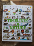 Timelines of Nature, BO210